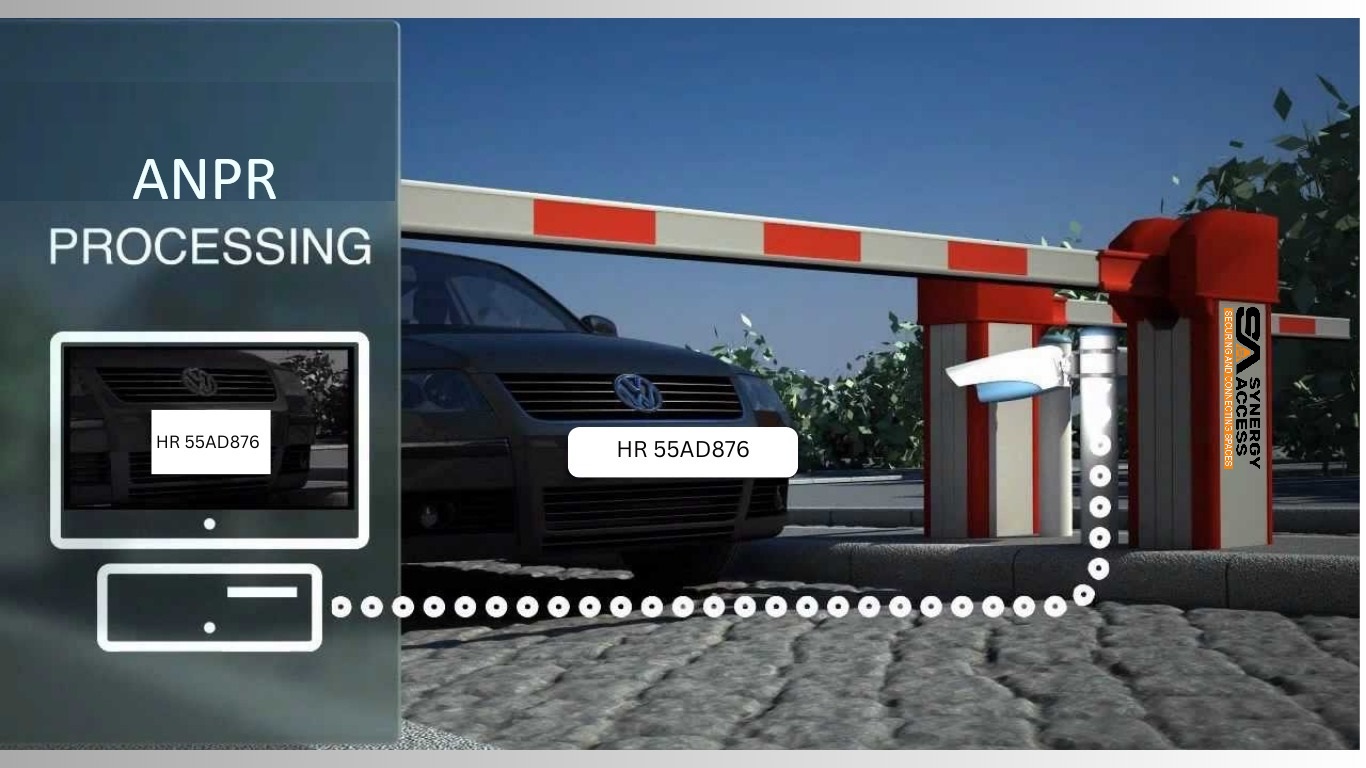 ANPR Technology: Revolutionizing Vehicle Access